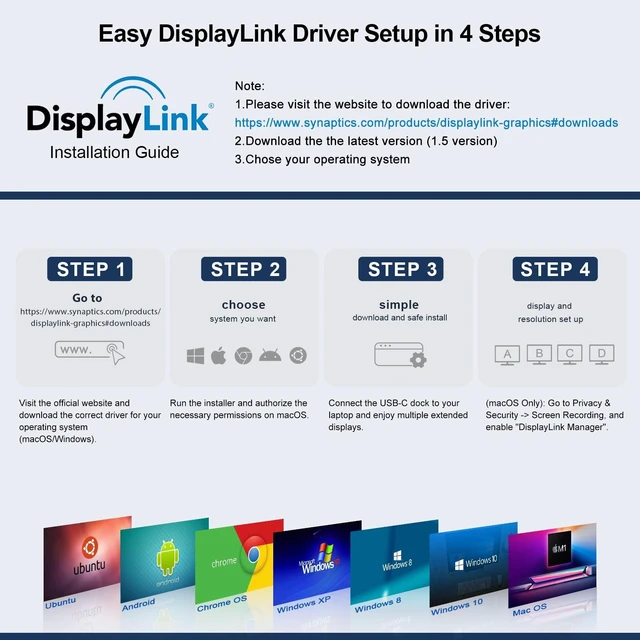 Alt view image 7 of 7 - USB C Docking Station Dual Monitor Triple Display 4K Hdmi Displaylink Dock Portable usb c hub with PD,2xHDMI,Displayport,USB 3.0,Ethernet for MacBook M1-M5 Neo,Dell,HP,Windows & macOS,ChromeOS Laptop