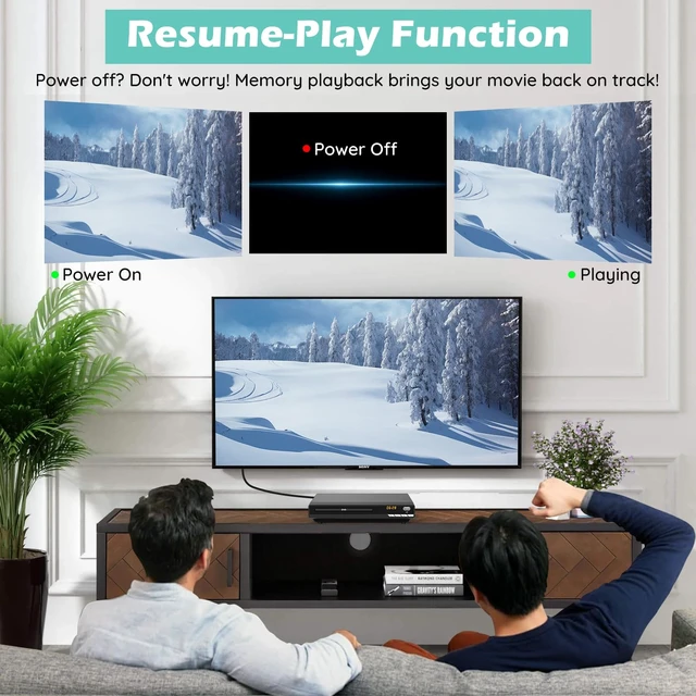 Alt view image 3 of 7 - DVD Players for TV with HDMI,Plays All Regions and Formats,CD Players for Home,Support 1080P Video/CD/DVD/VCD/JPEG/USB, Remote, HDMI and RCA Cables Included (2026 New Model)
