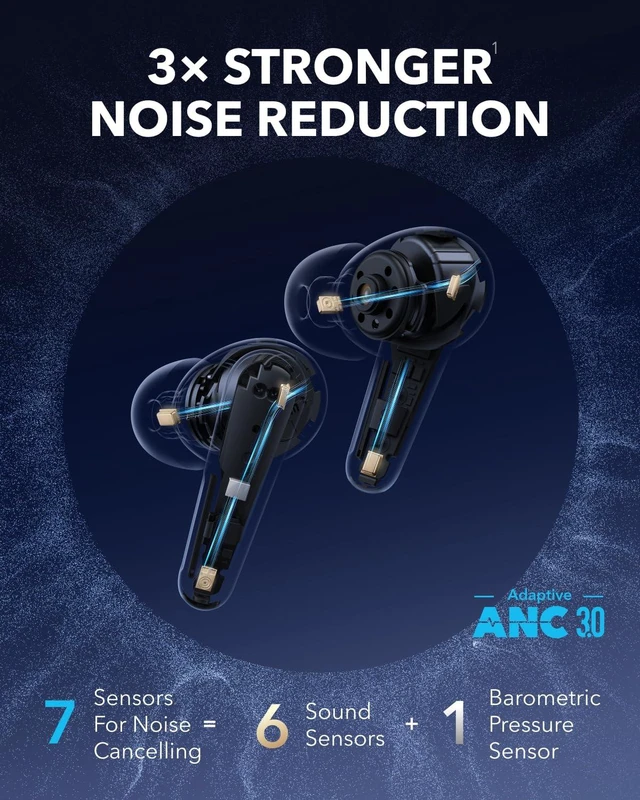 Alt view image 3 of 5 - Liberty 4 Pro by Anker Noise Cancelling Wireless Earbuds 7-Sensor and Real-Time Adaptive Noise Cancelling, 2× Faster Charging, Studio-Level Hi-Fi Music, Clear Calls with 6 Mics