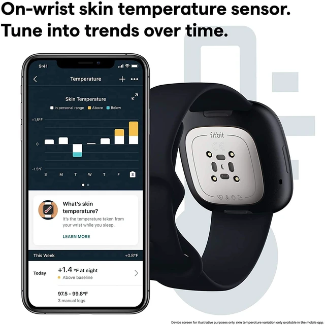 Alt view image 5 of 7 - Sense Health & Fitness Smartwatch W/GPS, Bluetooth Call/Text, Heart Rate SpO2, ECG, Skin Temperature & Stress Sensing (S & L Bands, 90 Day Premium Included) International Version (Graphite)