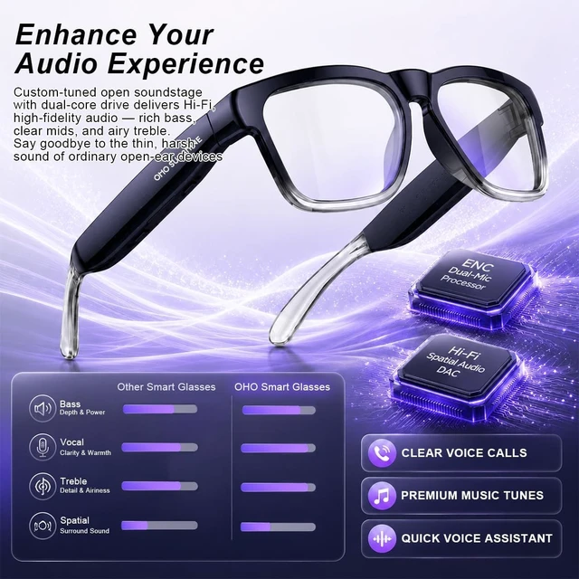 Alt view image 3 of 7 - AI Smart Glasses, Photochromic Z87+ Audio Open Ear Bluetooth Sunglasses HiFi Speaker, 165Language Translation, ChatGPT AI, 10H Playtime, Voice Ctrl, Hands-Free Calls & Music, Daily & Travel Use