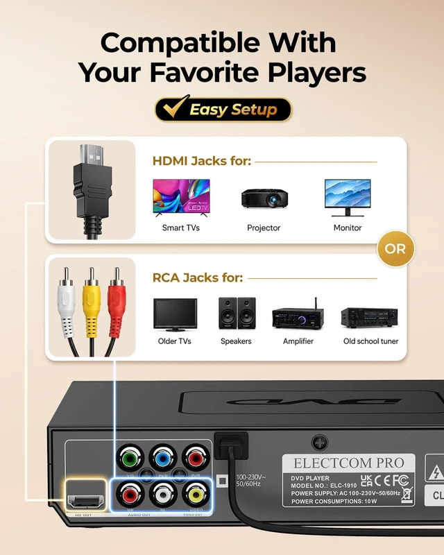 Alt view image 5 of 7 - DVD Players for TV with HDMI that Play All Regions Simple DVD Player with Easy Operation, CD Player for Home Stereo System, Included HDMI and RCA Cable, 10ft HDMICable