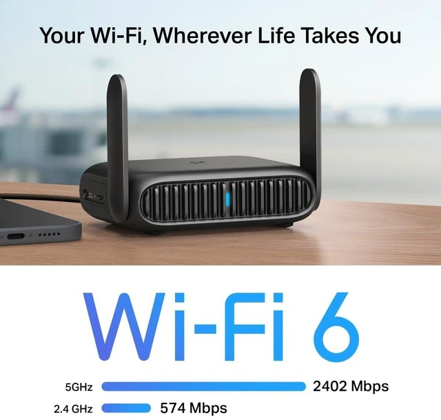 Alt view image 3 of 7 - Roam 6 AX3000 Portable Wi-Fi 6 Travel Router Dual-Band USB C 3.0 | Easy Public WiFi Sharing | Hotel/RV/Travel Approved | Phone WiFi Tether | Multi-Mode in One | OpenVPN, WireGuard®(TL-WR3012X)