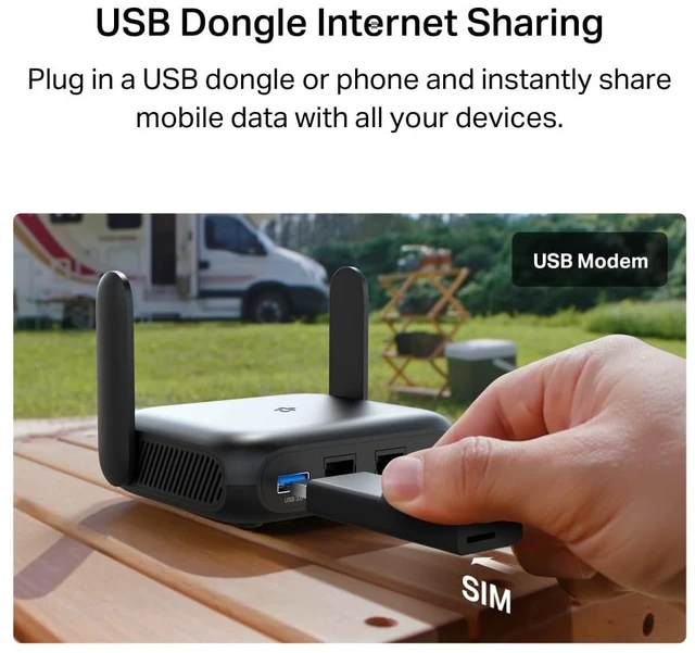 Alt view image 4 of 7 - Roam 6 AX3000 Portable Wi-Fi 6 Travel Router Dual-Band USB C 3.0 | Easy Public WiFi Sharing | Hotel/RV/Travel Approved | Phone WiFi Tether | Multi-Mode in One | OpenVPN, WireGuard®(TL-WR3012X)