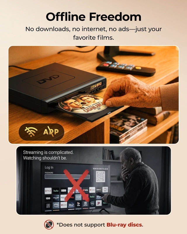 Alt view image 5 of 7 - Region-Free DVD Player for TV, with Large Button Remote Plays Regions (0-6) & Formats (DVD/CD/MP3), Simple DVD Player with Easy Operation & Control, HDMI/RCA Compact for RV/camping