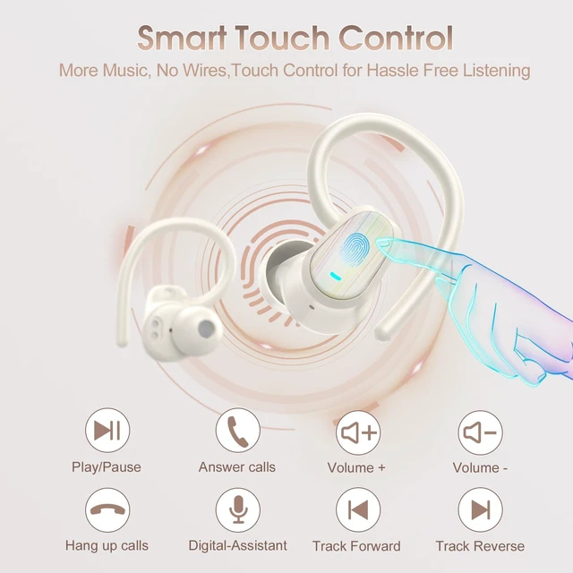 Alt view image 7 of 7 - Wireless Earbuds Bluetooth 5.4, 50H Playtime Sport Earphones with Earhooks HiFi Stereo Bluetooth Hearphones with ENC Noise Cancelling Mic, IPX7 Waterproof Over the Ear Buds, White