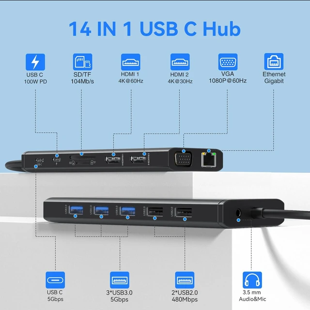 Alt view image 2 of 7 - USB C Docking Station Dual Monitor Triple Display Hub Multiple Adapter 14 in 1 USB C Dongle Dock with 2 HDMI 4K VGA 5 Port 100W PD Charger Ethernet SD/TF Audio for Dell/HP/Lenovo/Surface Laptop