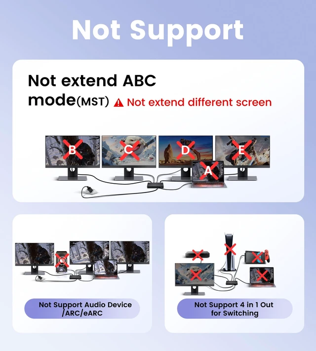 Alt view image 2 of 7 - 4K HDMI Splitter 1 in 4 Out with Hdmi 2.0 Cable, Only Mirror HDMI Video Distributor 1X4 Mirror Duplicate 1 Source to 4 Displays, Not for Extended, Support 1080P@60Hz, 3D, PS5, HDTV
