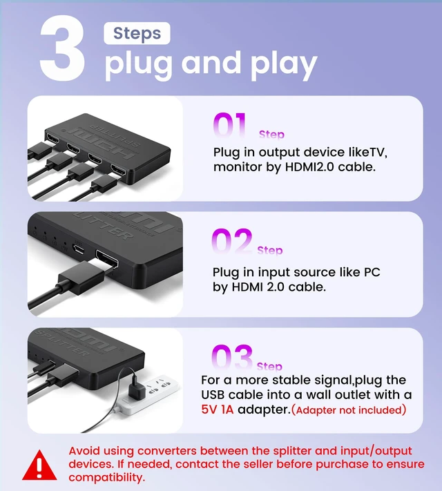 Alt view image 7 of 7 - 4K HDMI Splitter 1 in 4 Out with Hdmi 2.0 Cable, Only Mirror HDMI Video Distributor 1X4 Mirror Duplicate 1 Source to 4 Displays, Not for Extended, Support 1080P@60Hz, 3D, PS5, HDTV