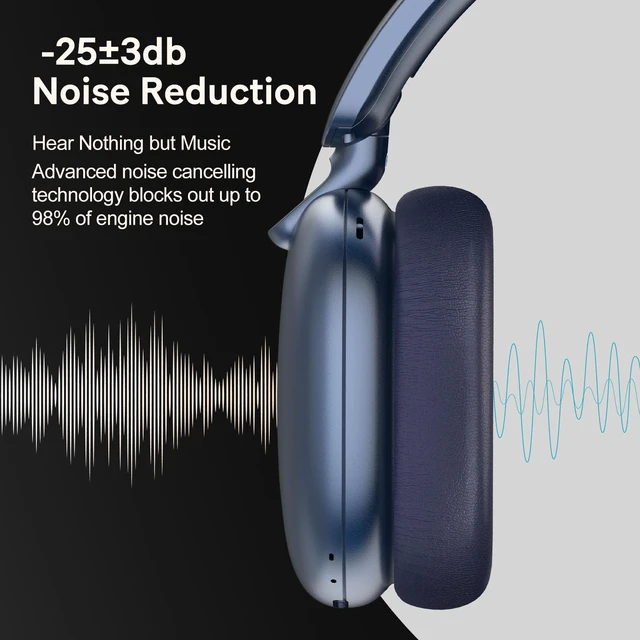 Alt view image 5 of 7 - C6 Active Noise Cancelling Headphones, Wireless Over Ear Bluetooth Headphones, 60H Playtime, Lightweight Folding Comfort Fit Ear Cups Headset with Mic for iPad/Travel/PC/Home Blue