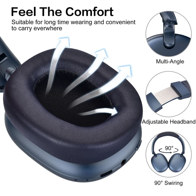 Alt view image 4 of 7 - C6 Active Noise Cancelling Headphones, Wireless Over Ear Bluetooth Headphones, 60H Playtime, Lightweight Folding Comfort Fit Ear Cups Headset with Mic for iPad/Travel/PC/Home Blue