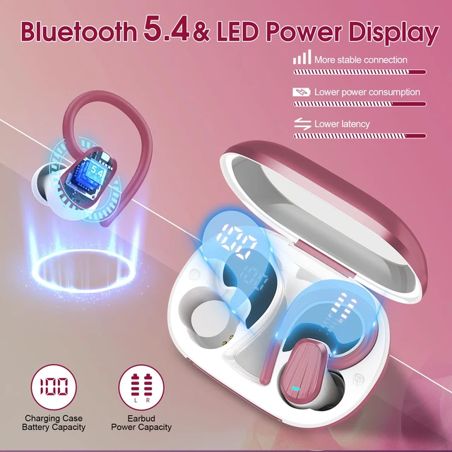 Alt view image 5 of 7 - Wireless Earbuds Bluetooth 5.4, 50H Playtime Sport Earphones with Earhooks HiFi Stereo Bluetooth Hearphones with ENC Noise Cancelling Mic, IPX7 Waterproof Over the Ear Buds, Red