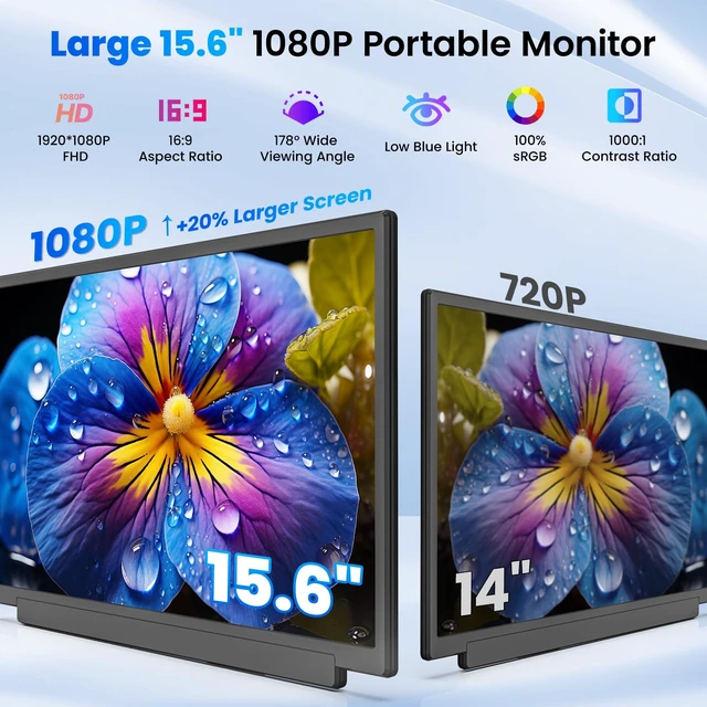 Alt view image 2 of 7 - 15.6" Laptop Screen Extender, FHD 1080P Portable Monitor, Detachable and Plug-Play Travel Laptop Monitor Extender Fit for 14"-17.3" Laptops, Dual Monitor Compatible for Mac/Wins/Dex/Chrome