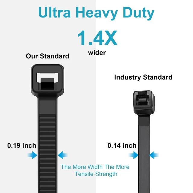 Alt view image 4 of 6 - 14 Inch Zip Ties Double Sided Toothed,100 LBS Tensile Strength Heavy Duty Cable Wire Ties With Self-Locking Adjustable More Durable Nylon Tie Wraps for Indoor Outdoor200 Pack