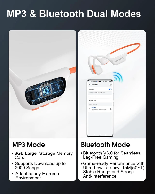 Alt view image 5 of 7 - Bone Conduction Headphones, Swimming Headphones, White-Orange IPX8 Waterproof, Bluetooth+MP3 Mode 8GB Memory, 12 Hours Playtime, Earbuds Secure Fit for Running and Fitness