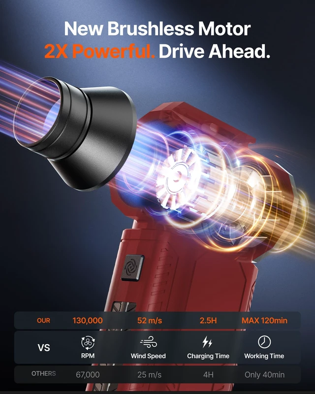 Alt view image 4 of 7 - Compressed Air Duster, 130,000RPM Ultra-Powerful Electric Air Duster 8000mAh Rechargeable Battery Cordless Blower, 4-Gear Adjustable Air Blower for Keyboard, Computer, Car - Bright Red