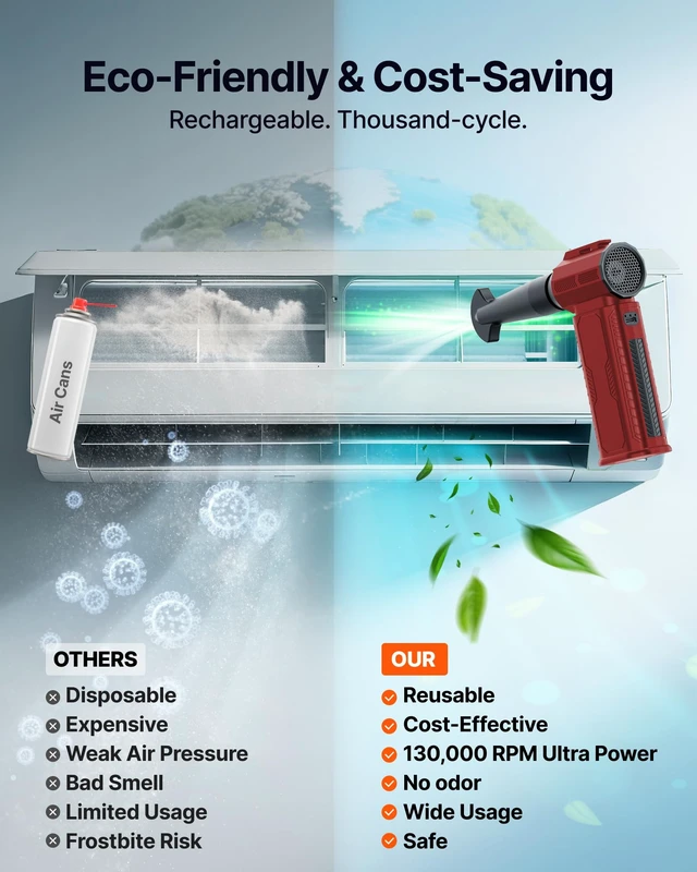 Alt view image 5 of 7 - Compressed Air Duster, 130,000RPM Ultra-Powerful Electric Air Duster 8000mAh Rechargeable Battery Cordless Blower, 4-Gear Adjustable Air Blower for Keyboard, Computer, Car - Bright Red
