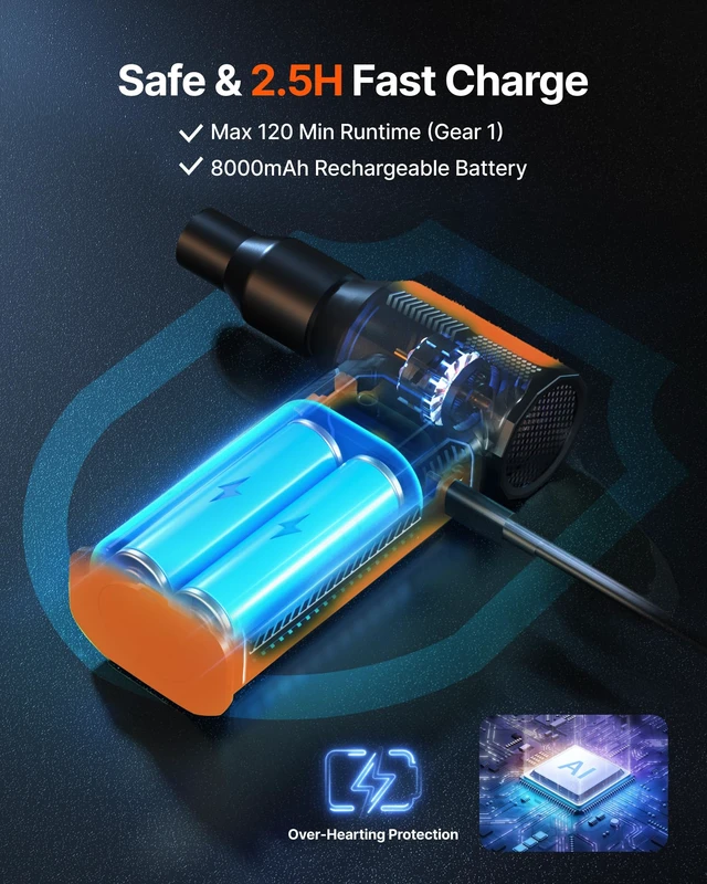 Alt view image 7 of 7 - Compressed Air Duster, 130,000RPM Ultra-Powerful Electric Air Duster 8000mAh Rechargeable Battery Cordless Blower, 4-Gear Adjustable Air Blower for Keyboard, Computer, Car - Orange