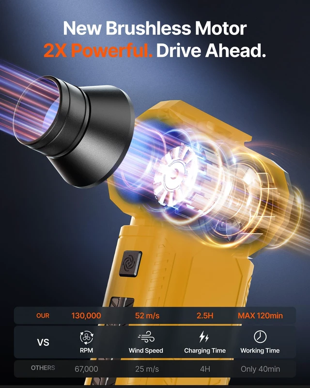 Alt view image 4 of 7 - Compressed Air Duster, 130,000RPM Ultra-Powerful Electric Air Duster 8000mAh Rechargeable Battery Cordless Blower, 4-Gear Adjustable Air Blower for Keyboard, Computer, Car - Bright Yellow