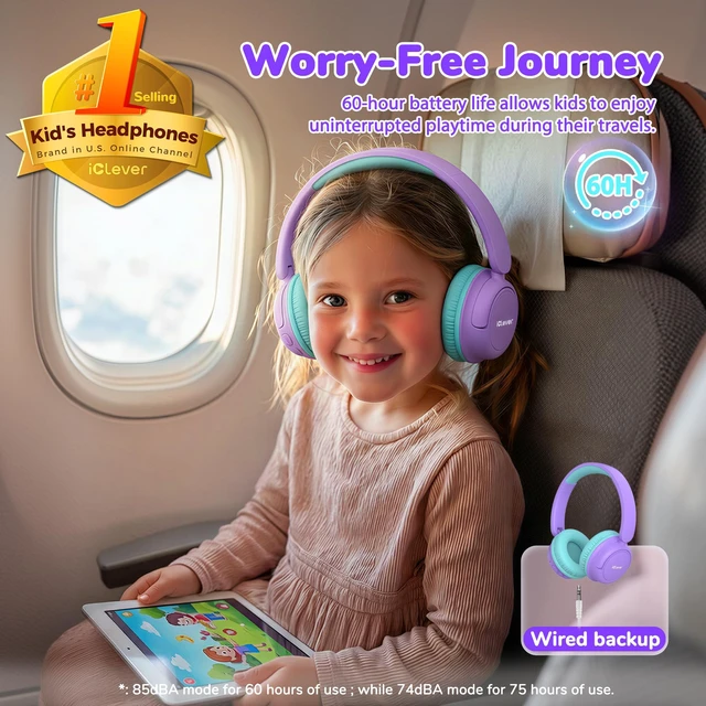 Alt view image 2 of 7 - BTH22 Kids Bluetooth Headphones for Toddler Travel, 60H Play Time SafeSound Tech3.0, Stereo Sound, USB C Fast Charging, AUX Cable, Kids Wireless Headphones for Girls/Boys/Tablet/PC/School