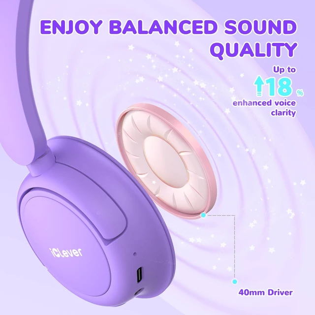 Alt view image 5 of 7 - BTH22 Kids Bluetooth Headphones for Toddler Travel, 60H Play Time SafeSound Tech3.0, Stereo Sound, USB C Fast Charging, AUX Cable, Kids Wireless Headphones for Girls/Boys/Tablet/PC/School