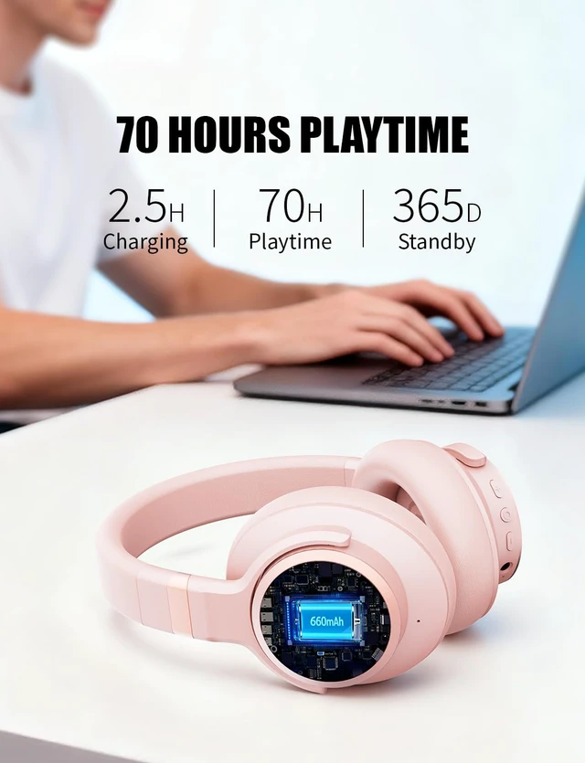 Alt view image 3 of 7 - Hybrid Active Noise Cancelling Headphones Over Ear Bluetooth Wireless ANC 70H Playtime, Transparency Mode, Microphone, Deep Bass, HiFi Stereo Sound for Home, Travel, Office