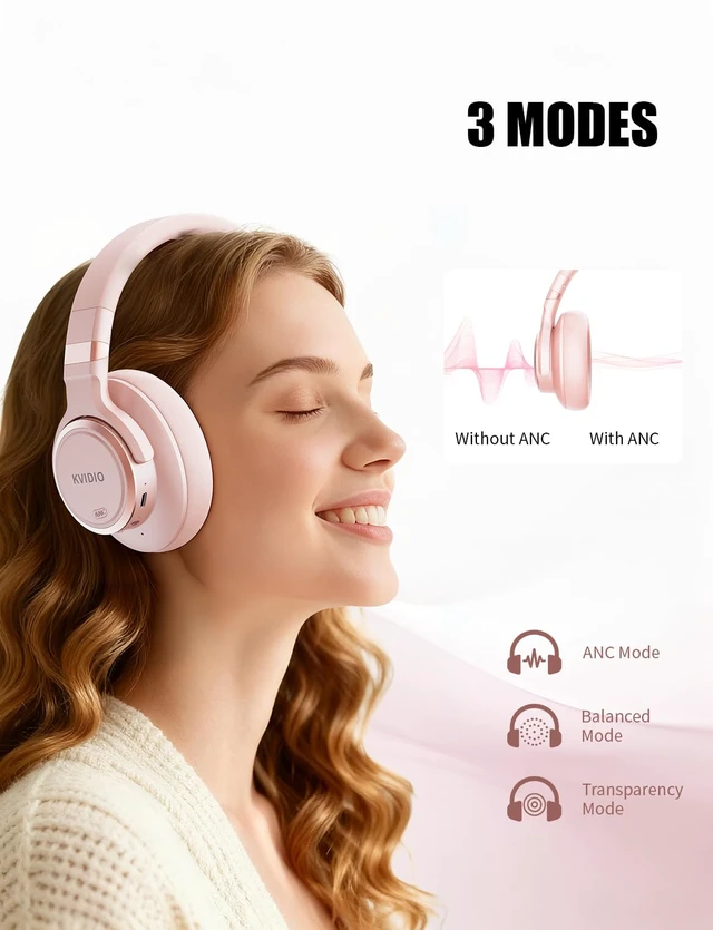 Alt view image 5 of 7 - Hybrid Active Noise Cancelling Headphones Over Ear Bluetooth Wireless ANC 70H Playtime, Transparency Mode, Microphone, Deep Bass, HiFi Stereo Sound for Home, Travel, Office