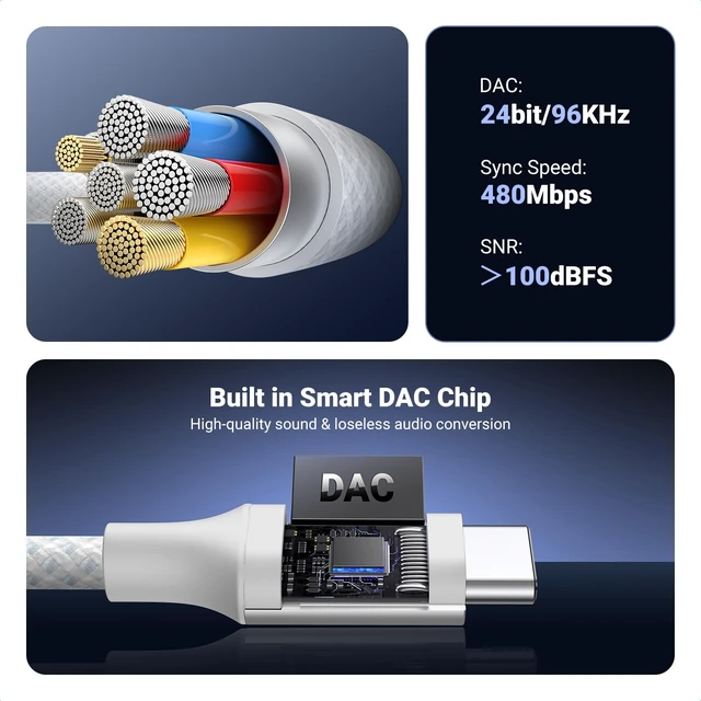 Alt view image 5 of 7 - USB C to 3.5mm Audio Adapter Type C to Aux 24bit/96kHz, White HiFi DAC, USB-C to Headphone Jack Dongle Cable Compatible with iPhone 18 17 Pro Max/17 Plus, iPad, Galaxy S26 Ultra, Pixel 10