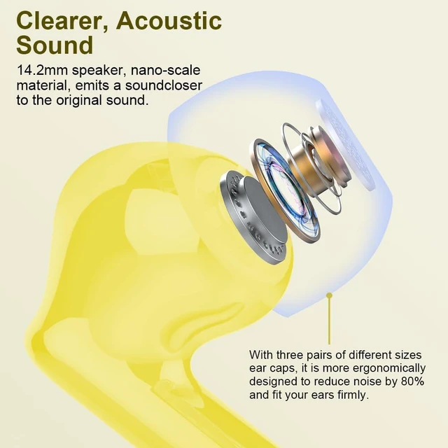 Alt view image 2 of 7 - True Wireless Earbuds Bluetooth Headphones HiFi Stereo Buds,Golden Yellow LED Display 36H Bluetooth EarBuds with Noise Cancelling Mic, IP7 Waterproof in Ear Earphones for Laptop/Phones/Gym/Work