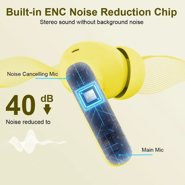 Alt view image 4 of 7 - True Wireless Earbuds Bluetooth Headphones HiFi Stereo Buds,Golden Yellow LED Display 36H Bluetooth EarBuds with Noise Cancelling Mic, IP7 Waterproof in Ear Earphones for Laptop/Phones/Gym/Work
