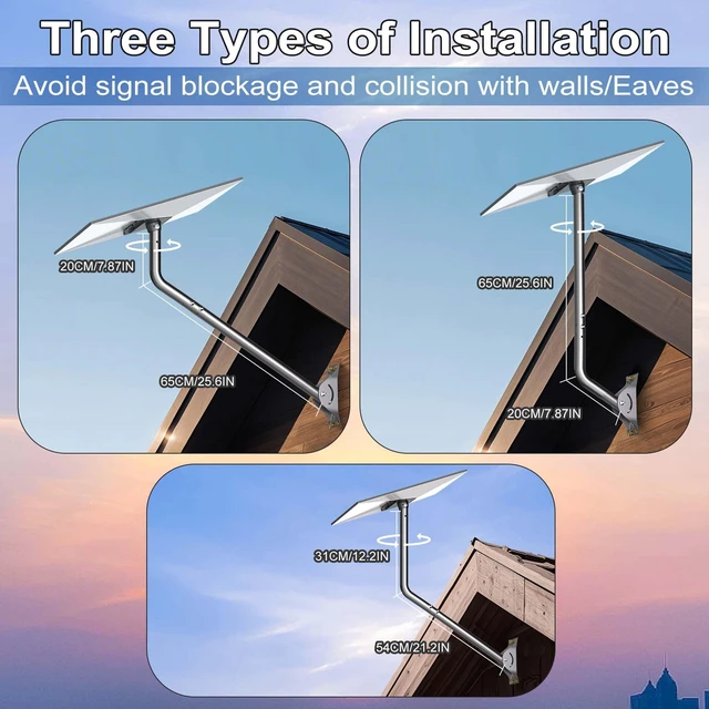 Alt view image 2 of 7 - Standard 4/4X Mount for Starlink, Adjustable Wall/Roof Mounting Kit Compatible with Starlink Standard V3Include Aluminum Pipe Adapter (Extended Mount)