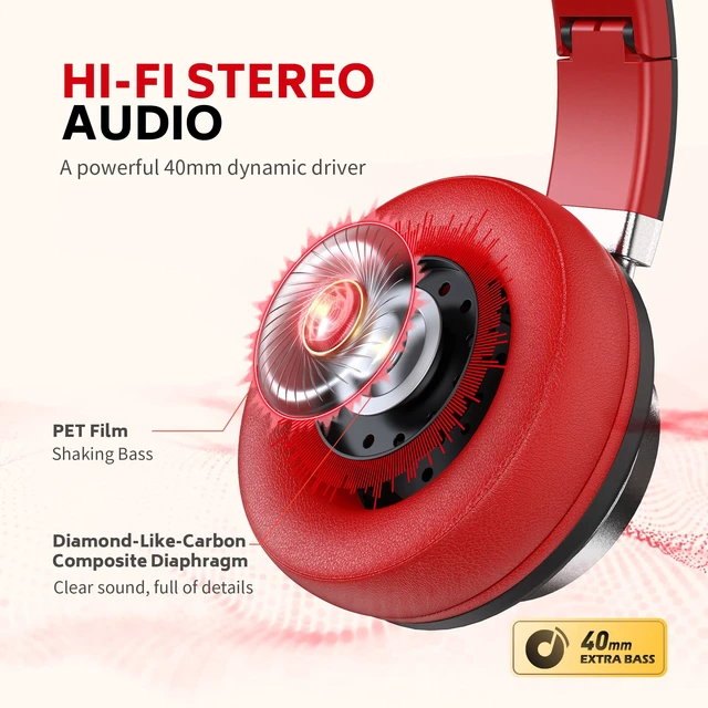 Alt view image 3 of 6 - AC01 Over Ear Headphones Wired with Mic Volume Control, 3.5mm Jack Corded Stereo Headsets for Adults Teens Kids Headphones for School Classroom Chromebooks Laptop Tablets Travel, Black Red