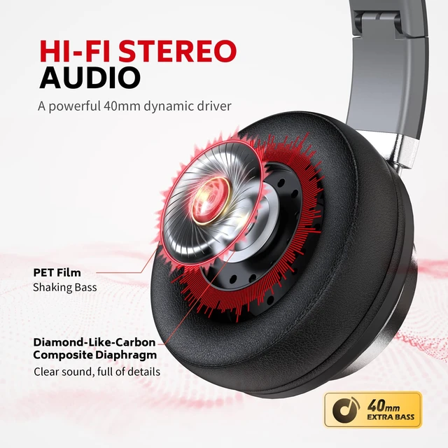 Alt view image 3 of 6 - AC01 Headphones Wired Over Ear with Mic Volume Control, Black Grey Passive Noise Isolating Corded Stereo Headsets for Adults Teens Kids 3.5mm for School, Classroom, Laptop, Chromebook, Travel