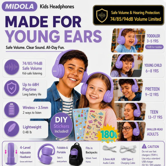Alt view image 2 of 7 - Kids Bluetooth Headphones Wireless Over-Ear,68Hrs,Volume Limit 85/94dB PP Built-in Mic,Adjustable Headband Foldable Lightweight for Toddler School Girls Boys,Stereo Sound,Wired by Aux 3.5mm Purple