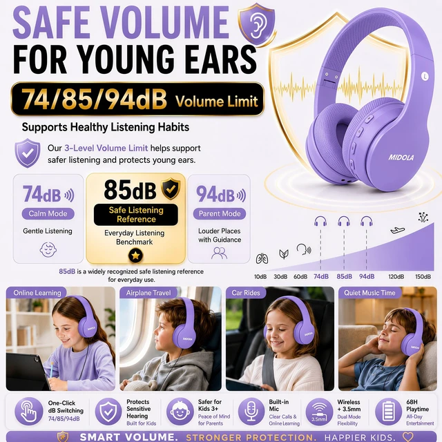 Alt view image 3 of 7 - Kids Bluetooth Headphones Wireless Over-Ear,68Hrs,Volume Limit 85/94dB PP Built-in Mic,Adjustable Headband Foldable Lightweight for Toddler School Girls Boys,Stereo Sound,Wired by Aux 3.5mm Purple