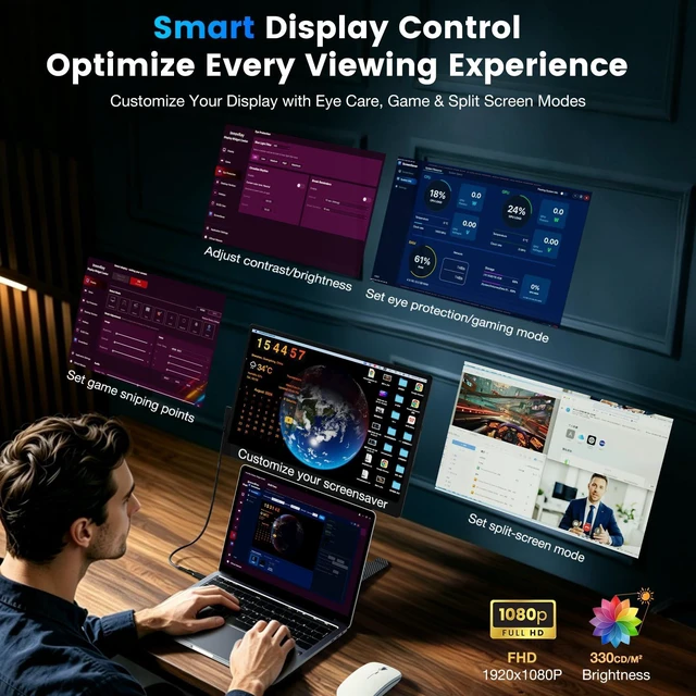 Alt view image 6 of 7 - Laptop Screen Extender, 15.6" Fhd Portable Monitor With Dual Stands 360° Rotating Dual Stand, Detachable & 5-in-1 Modes & Vesa 75x75 Smart Display For 12-17.3" Laptops, Remote Work &Travel