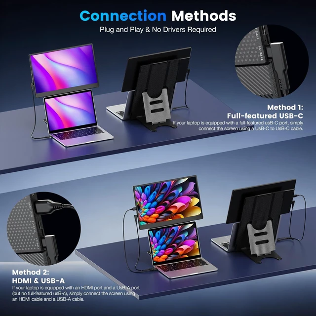 Alt view image 7 of 7 - Laptop Screen Extender, 15.6" Fhd Portable Monitor With Dual Stands 360° Rotating Dual Stand, Detachable & 5-in-1 Modes & Vesa 75x75 Smart Display For 12-17.3" Laptops, Remote Work &Travel