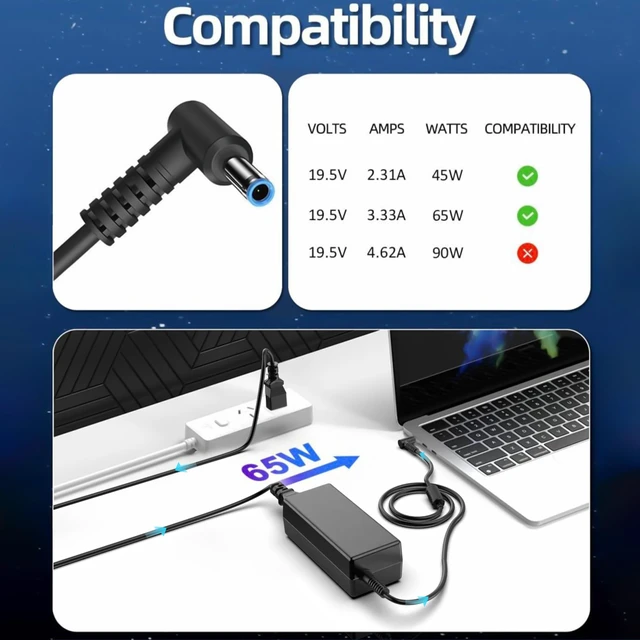 Alt view image 3 of 7 - Replacement for HP Laptop Charger 65W 45W Computer Charger Smart Blue Tip Power Adapter
