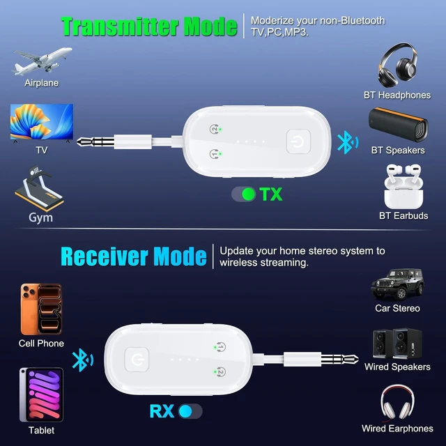Alt view image 2 of 7 - Premium Bluetooth 6.0 Transmitter Receiver 2-in-1 Adapter For TV, plane, gym, car & home. Dual Link for 2 headphones. Low latency, stable. Works with all AirPods & wireless headphones