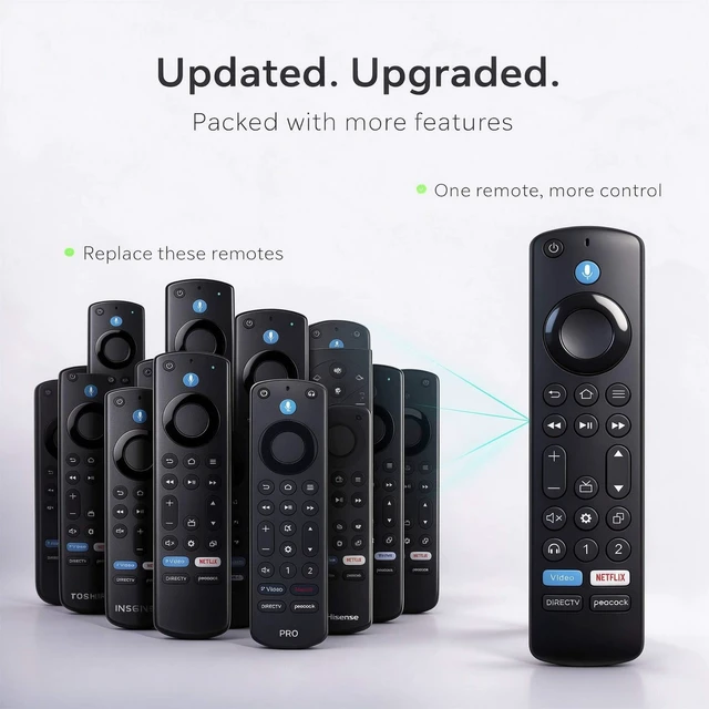 Alt view image 4 of 5 - Replacement Remote Compatbile with Toshiba TV Remote, 2026-2020 Updated, Premium, Pro, Universal for Insignia, Hisense, TCL Smart TV Remote