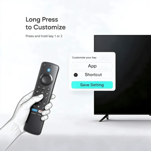 Alt view image 5 of 5 - Replacement Remote Compatbile with Toshiba TV Remote, 2026-2020 Updated, Premium, Pro, Universal for Insignia, Hisense, TCL Smart TV Remote