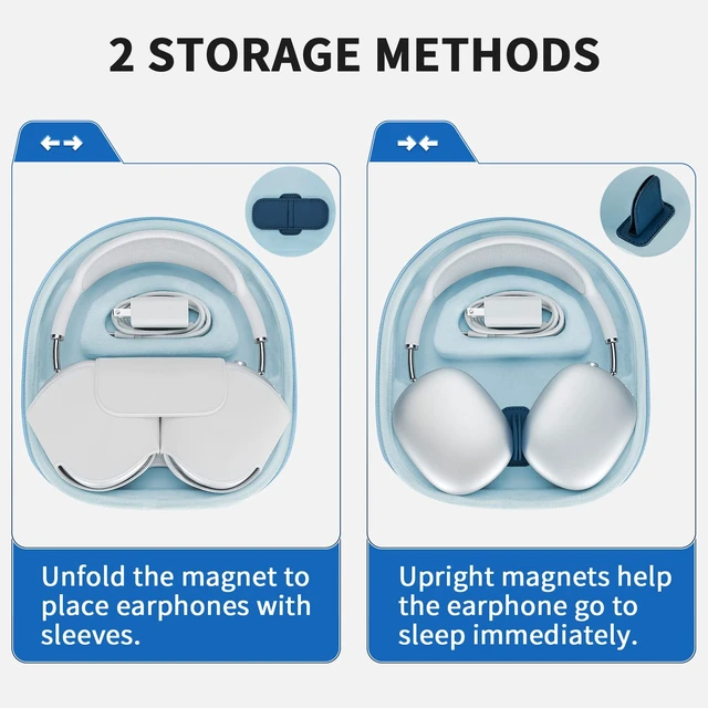 Alt view image 3 of 7 - Smart Case for New Apple AirPods Max Supports Sleep Mode, Hard Organizer Portable Carry Travel Cover Storage Bag