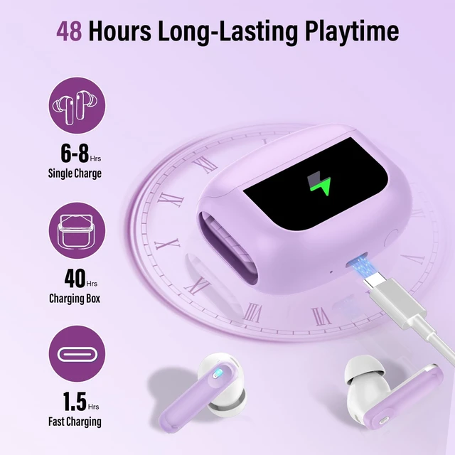 Alt view image 6 of 7 - Active Noise Cancelling Ear Buds 48H Wireless Earbuds with Touch Screen HiFi Stereo Bluetooth Headphones with ENC Noise Cancelling/Transparency Mode, IPX7 Earphones with 5 EQ Modes, Purple