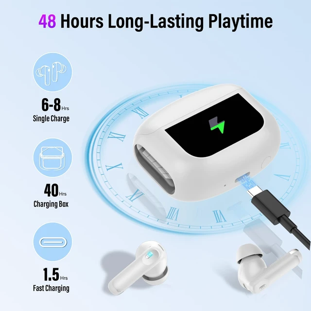 Alt view image 7 of 7 - Wireless Earbuds, Bluetooth 5.4 Headphones with Multifunctional Touch Screen, 48H Bass Stereo Ear Buds with ANC/ENC Noise Cancelling/Transparency Mode, IPX7 Earphones with 5 EQ Modes, White