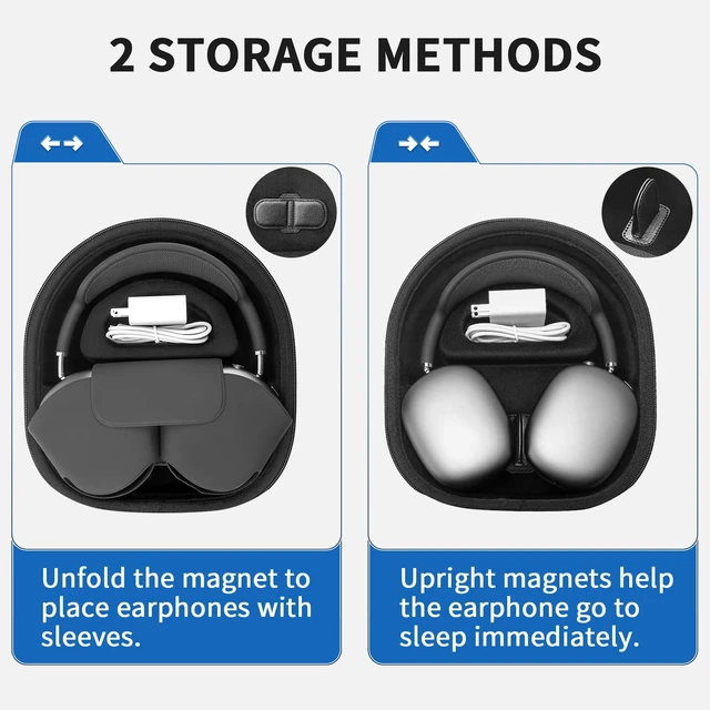 Alt view image 5 of 7 - Smart Case for Apple AirPods Max 2 Supports Sleep Mode, Hard Travel Bag with AirPods Max Silicone Earpad Cover and Headband Cover Anti-Scratch Accessories, Hard Organizer Portable Carry Travel