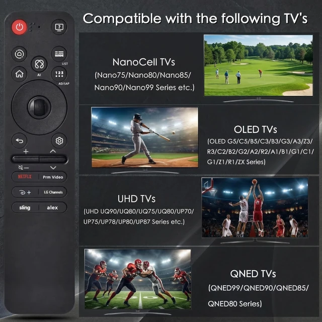 Alt view image 2 of 7 - Magic Remote for 2019-2025 LG Smart TV,AI Voice & Pointer Control Voice and Pointer Control with 6 Shortcut Keys;Compatible with 2019-2025 LG OLED,QNED,NanoCell and UHD TVs.2-Year