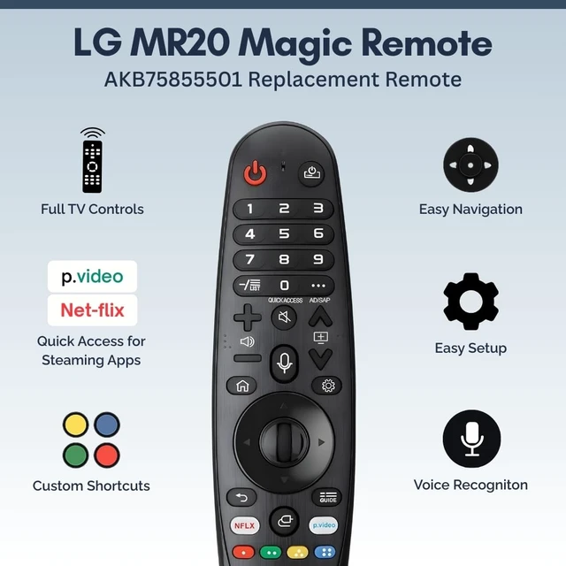 Alt view image 2 of 7 - AKB75855501 LG Magic Remote Control Replacement - Easy Setup, Voice Control, Shortcut Keys - Works with LG OLED, NanoCell, UHD, ThinQ & WebOS TVs (MR20GA MR21GA MR22GN MR23GN MR24GN)