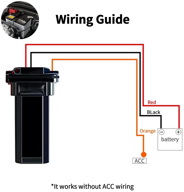 Alt view image 3 of 7 - Wired GPS Tracker for Vehicles, No Monthly Fee, No Subscription 996V, Real-Time Location, Mileage Tracking, Speeding Monitoring, Route History, Geofence, for Fleets & Families