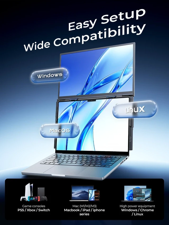 Alt view image 6 of 7 - Laptop Screen Extender 15.6" FHD 1080P IPS Portable Monitor Above Laptop Ultra-Thin Aluminum Alloy Build, Clamp-On Design, USB-C One-Cable Setup, Extend & Mirror Modes for Work, Study & Travel
