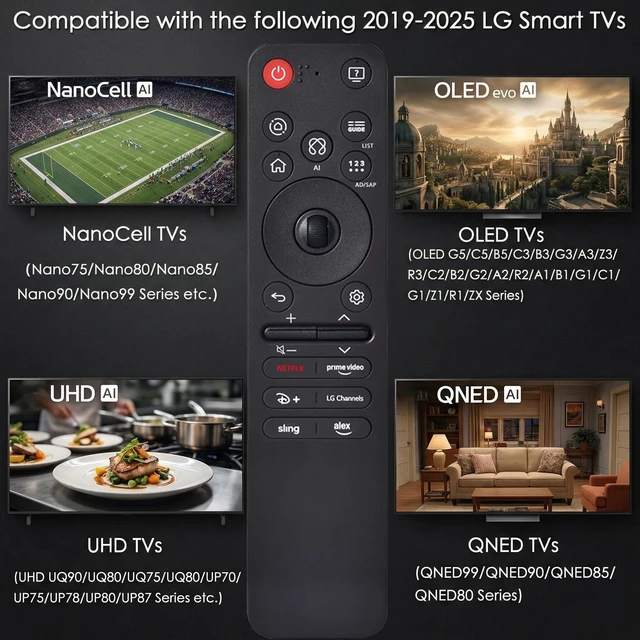 Alt view image 3 of 7 - AI Magic Voice Remote for 2019-2025 LG WebOS Smart TV with Pointer Function for All LG OLED, QNED, UHD, LED, LCD,4K,8K,for AN-MR25GA/MR24GA/MR23GA/MR22GA/MR21GA/MR20GA/MR19BA